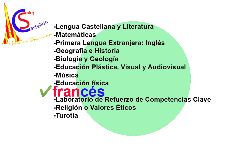 asignatura-frances-castellon-espana